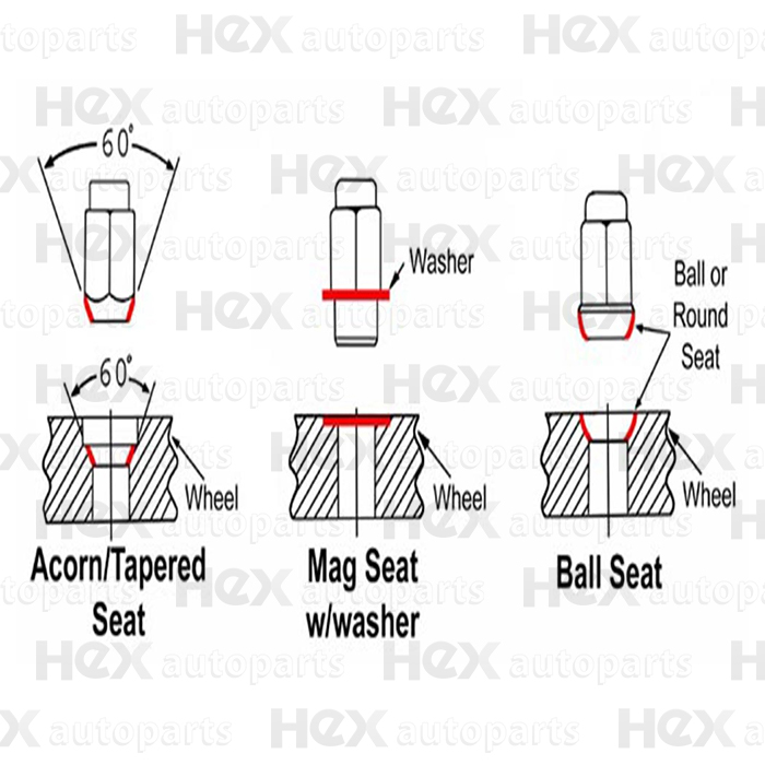 wheel lug nuts mag seat type
