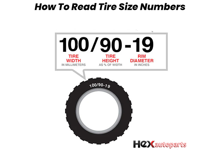 how to read tire numbers