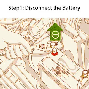 Step1: Disconnect the Battery Step1: Disconnect the Battery