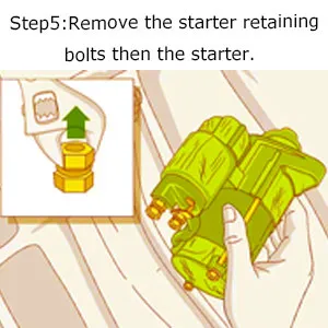 Step4: Disconnect the wiring to the solenoid. Step4: Disconnect the wiring to the solenoid.