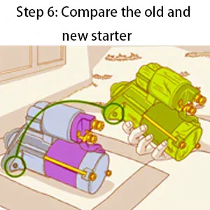 Step 6: Compare the old and new starter. Step 6: Compare the old and new starter.