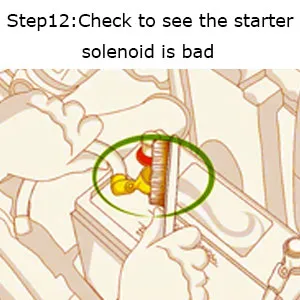 Step12: Check to see the starter solenoid is bad. Step12: Check to see the starter solenoid is bad.