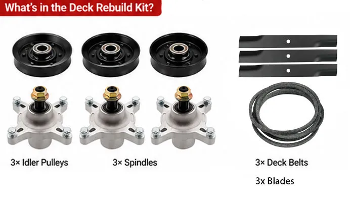 Why Use a Complete Deck Rebuild Kit? Why Use a Complete Deck Rebuild Kit?