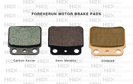 Foreverun Motor Brake Pads Buying Guide: Which Brake Pads to Choose ?