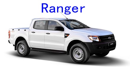 Why 1991-2011 Ford Ranger Won't Start And How To Choose A Ford Ranger Starter Replacement ?