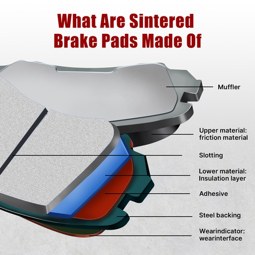 2008-2013 Yamaha Rhino 700 Front Rear Sintered Brake Pads