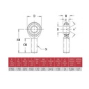 3/4 x 3/4-16 Economy 4 Link Rod End Kit With 3/4 Steel Cone Spacers & Bungs .120 Wall Heim Joint Rod End