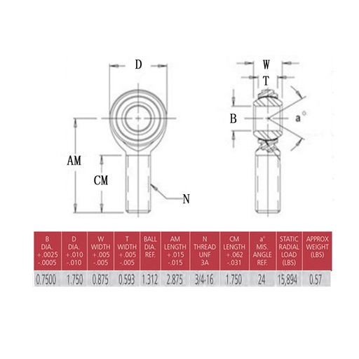 3/4 x 3/4-16 Economy 4 Link Rod End Kit With 3/4 Steel Cone Spacers & Bungs .120 Wall Heim Joint Rod End