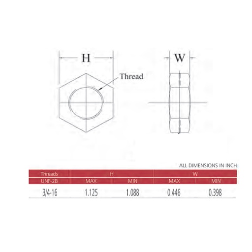 3/4 x 3/4-16 Economy 4 Link Rod End Kit With 3/4 Steel Cone Spacers & Bungs .120 Wall Heim Joint Rod End