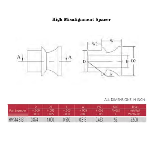 Heim Joints Rod Ends 7/8 x 7/8-14 w/ 7/8-1/2 HMS & Bung .120 Wall XMR14 & XML14