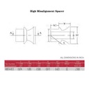 4x Heim Joints Rod Ends 7/8 x 7/8-14 w/ 7/8-1/2 HMS & Bung .120 Wall XMR14 & XML14