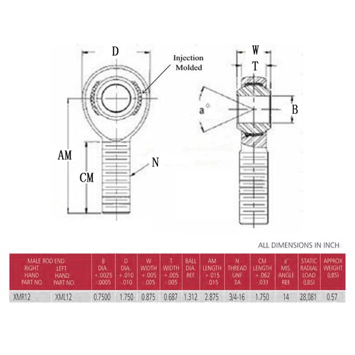 Chromoly Heim Joints Rod End 3/4"-16 Thread x 3/4 Bore with Jam Nut XMR12 RH