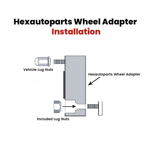 5x4.5 to 6x5.5 Wheel Adapters 2 inch 5x114.3 to 6x139.7 74mm Hub Bore 12x1.5 Thread Pitch 4pcs