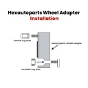 5x150 to 6x5.5 Wheel Adapters 5x150 to 6x139.7 2 inch Hub Centric For Chevy GMC Wheels on 5 Lug Tundra 4pcs