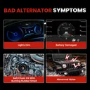 2006 2007 2008 Toyota RAV4 Alternator L4 2.4L 104210-4790 27060-28300 11201