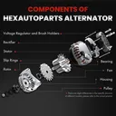 Alternator For Mercedes Benz C230 2006-2009 2.5L E350 2010-2011 3.5L 11215
