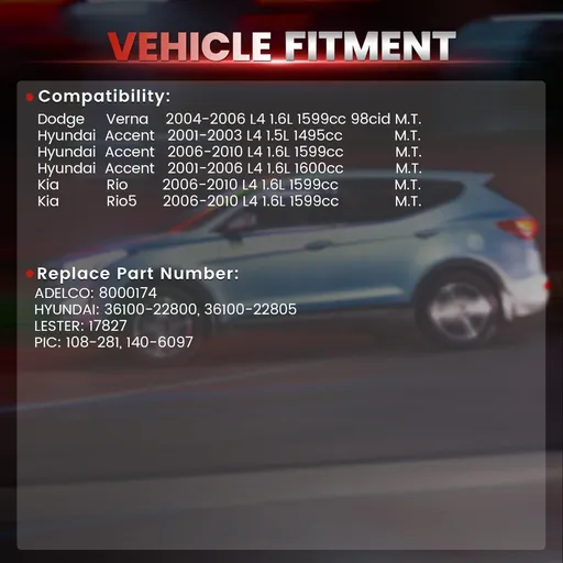 2006-2010 Kia Rio Rio5 Starter 1.6L Manual Trans 17827