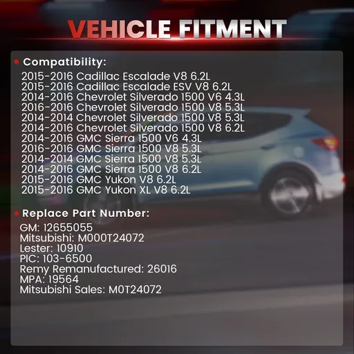 2Why Choose Hexautoparts Starter