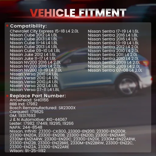 2Why Choose Hexautoparts Starter
