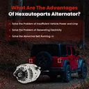 Why-Choose-Hexautoparts-Alternator-Kit