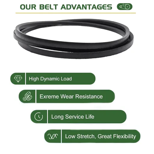 Mower-Belt1
