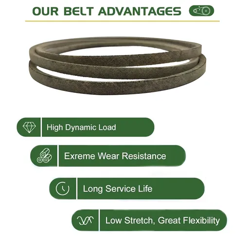 Kevlar Belts For John Deere D140 D150 D160 L120 L130 Replace GX21833 GX20571 1/2" x 141"OD