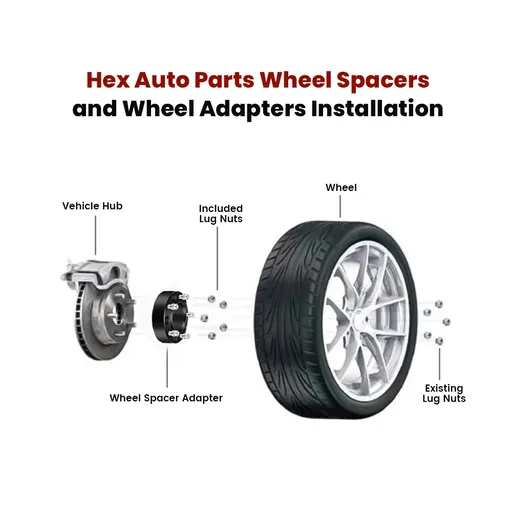5x114.3 Wheel Spacers 20mm Hubcentric 5x4.5 67.1mm Hub Bore M12x1.5 Studs For Hyundai Mazda Toyota 2pcs
