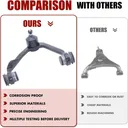 Front Suspension Control Arm Kit For Ford F150 F250 Expedition Lincoln Navigator 2WD 14pcs