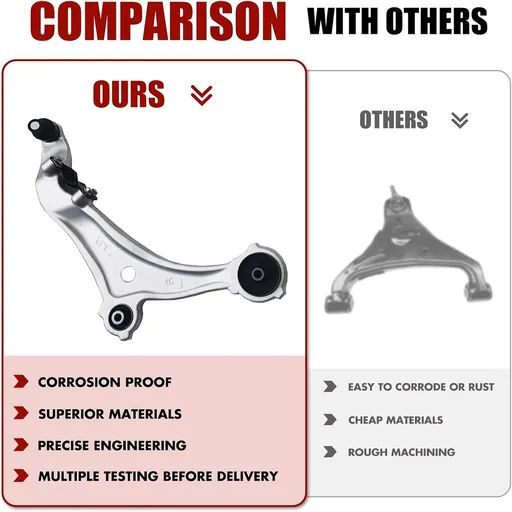 Front Lower Control Arms With Ball Joints For Nissan Quest 2011-2017 2pcs