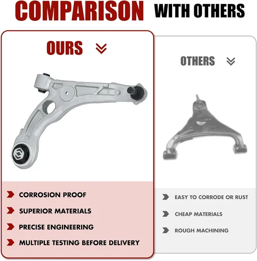 Front Lower Control Arms With Ball Joints For Dodge Dart 2013-2016 Chrysler 200 With 17 Inch Wheels 2015-2017 2pcs