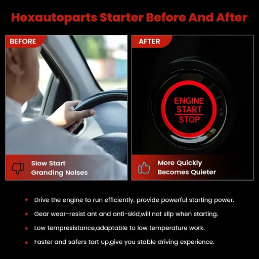 Starter For Hyundai Elantra 2014-2016 1.8L 2017-2020 2.0L 36100-2E551 8000604