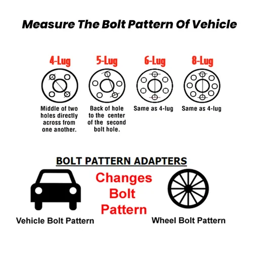 6x5.5 to 5x5 Wheel Adapters 2 inch Fit 5 Lug Wheels to 6 Lug Chevy GMC Truck 108mm Hub Bore 12x1.5 Thread Pitch 4pcs