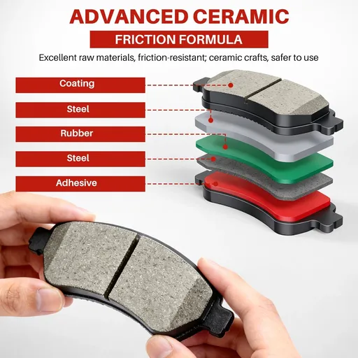 Front Rear Ceramic Brake Pads For GMC Acadia 2007-2016 Buick Enclave 2008-2017 Chevy Traverse 2009-2017 8pcs