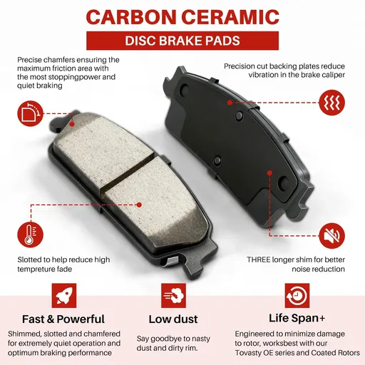 Front Rear Ceramic Brake Pads For Dodge Grand Caravan 2012-2020 8pcs