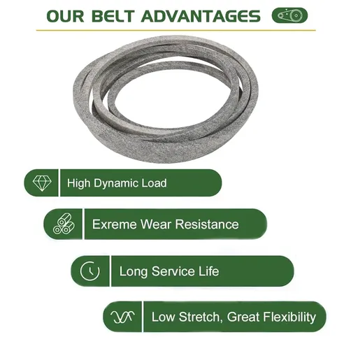 Kevlar Belt 1