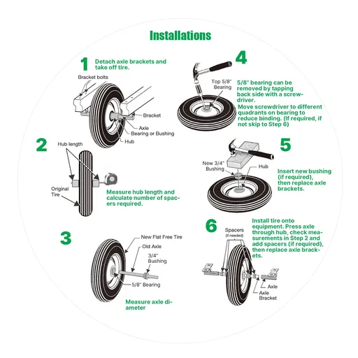 2pcs 15" 4.80x4.00x8 Flat Free Tire And Wheel With 3"-7.2" Centered Hub 3/4" Bearings For Wheelbarrow Hand Truck Wagon