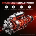 Starter For 2003-2016 Subaru Forester 2004-2011 Impreza 2.0L 2.5L Auto Trans 23300-AA570