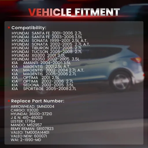 2002-2005 Kia Sedona Hyundai Santa Fe Starter 3.5L 17764