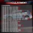 Starter For Ford Truck 4.9 5.0 5.8 Manual Trans 1992-1996 3223