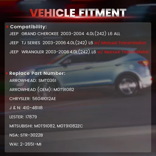 2003 2004 Jeep Grand Cherokee Starter 4.0L L6 17879